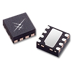 Skyworks SKY67103-396LF with 0.6dB NF for linear receivers. 500-4000MHz