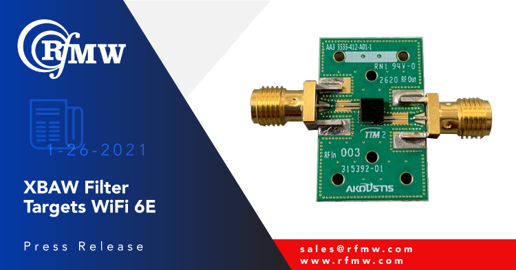 The Akoustis A10165 XBAW™ filter covers the entire 5945 to 7125 MHz, U-NII-5 to U-NII-8 bands for WiFi 6E applications