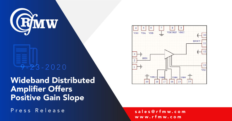 The Microchip MMA052AA GaAs MMIC power amplifier spans DC to 26 GHz with up to 15 dB of positively sloped gain. 